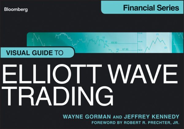 Master Elliott Wave Trading with Gorman and Kennedy Visual Guide