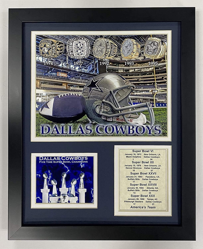 Dallas Cowboys Super Bowl Championship Rings Framed Memorabilia Collage