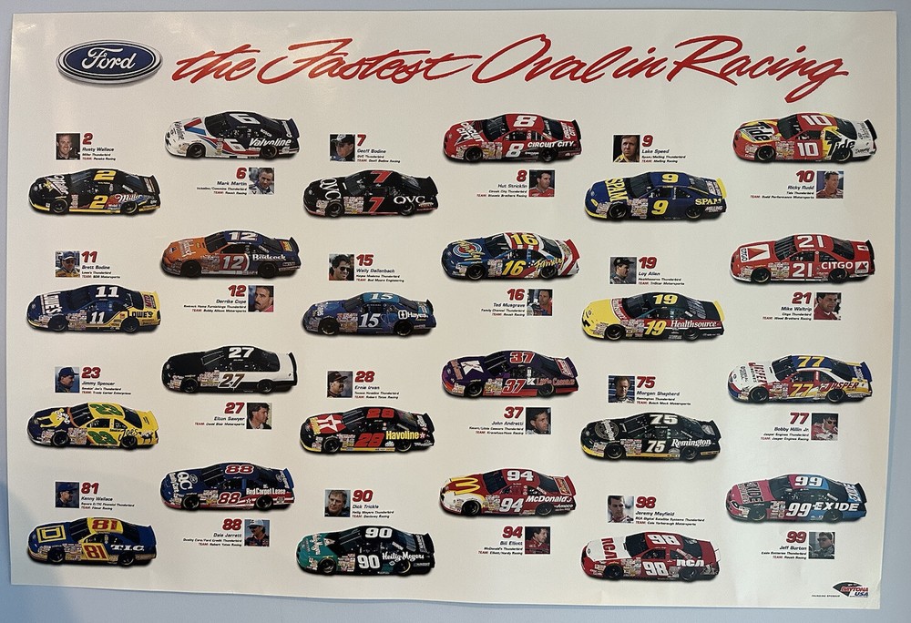 Vintage FORD MOTORSPORT Daytona USA 24x36 Racing Poster Fastest Oval