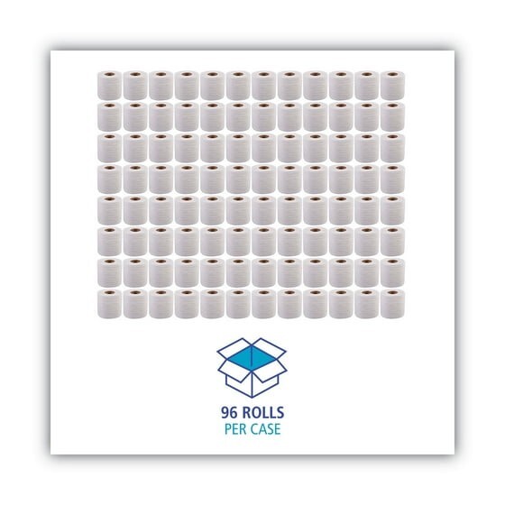 NEW 96 Rolls Boardwalk 2-Ply Toilet Paper 500 Sheets/Roll Bulk Pack Septic Safe