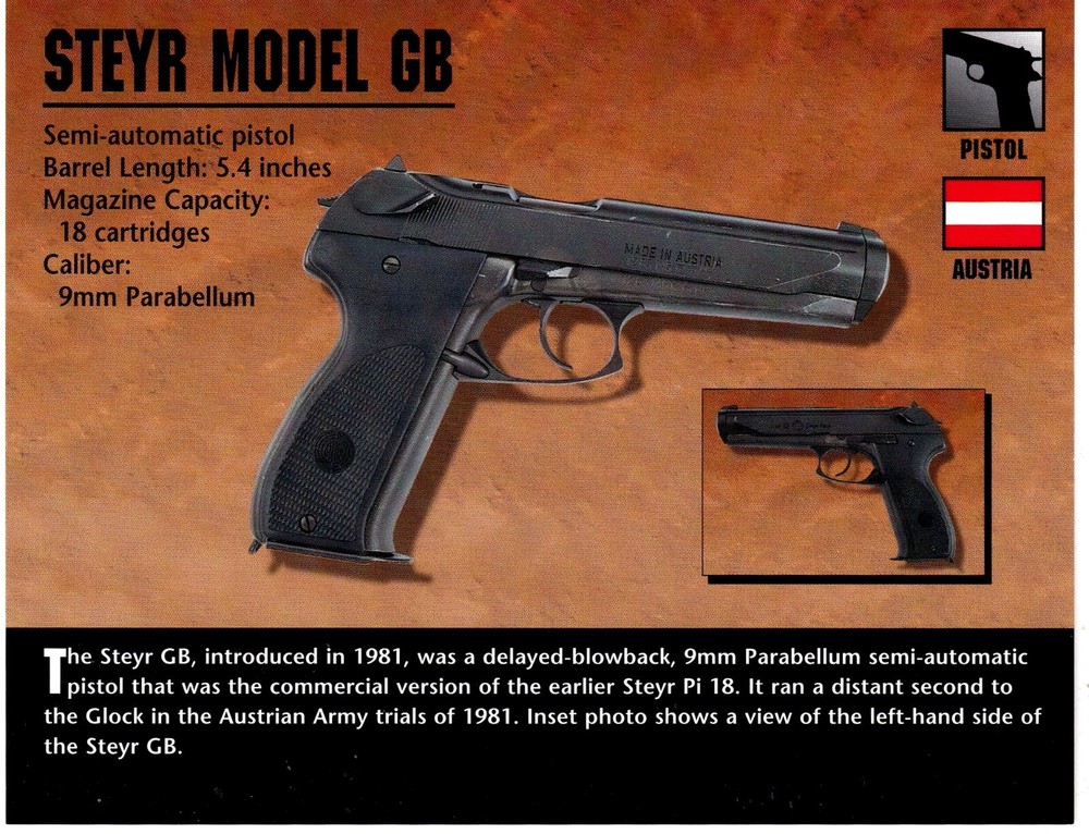 Steyr Model GB Pistol Classic Firearms Photo Card u