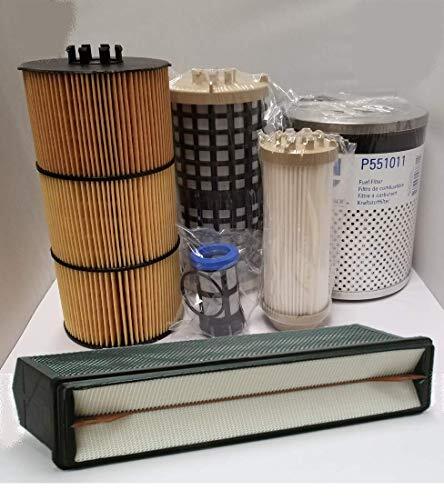 Freightliner Cascadia DD Series Oil, Air, FWS and Fuel Filter Kit (07-12) Donal