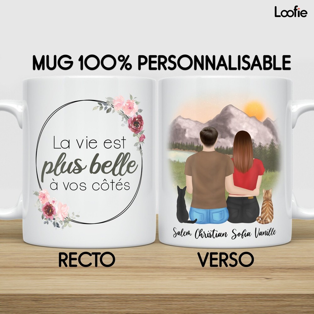 Personalized Couple Mug Portrait Couple Personalized Couple Birthday Gift Mug