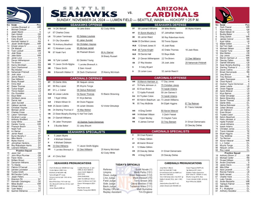 Arizona Cardinals vs Seattle Seahawks - Game Flipcard Nov 24, 2024 NFL program