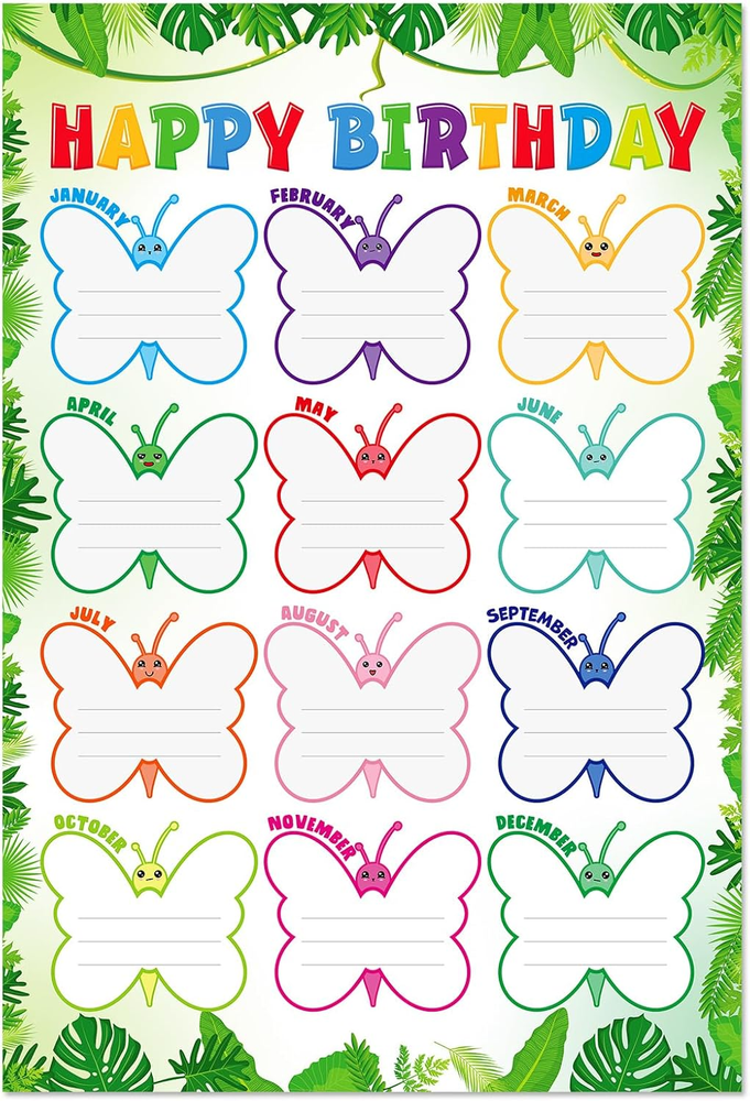 Birthday Chart for Classroom - Butterfly Birthday Poster Reusable Birthday Calen