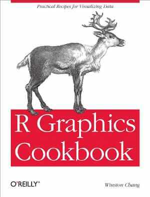R Graphics Cookbook by Winston Chang - Practical Recipes Paperback in Very Good Condition  