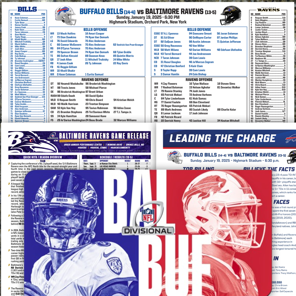 2025 Ravens vs Buffalo Bills FLIPCARD & PROGRAM Notes NFL Playoffs Football