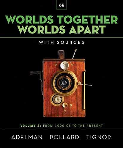 Worlds Together, Worlds - Paperback, by Adelman Jeremy; Pollard - Very Good