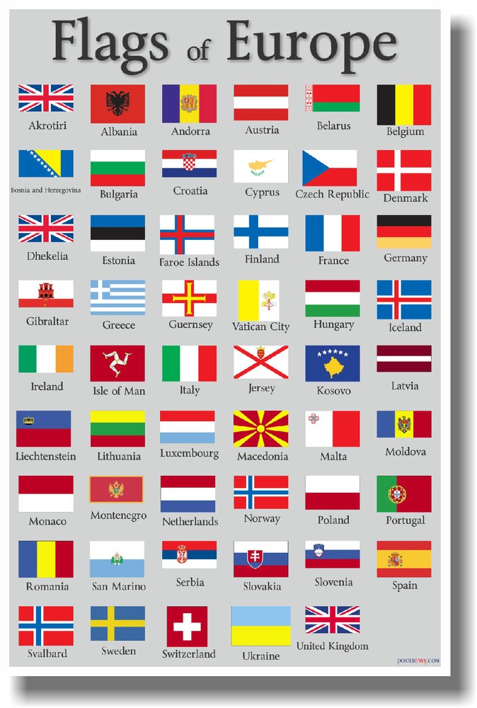 Flags of Europe - NEW World Travel POSTER