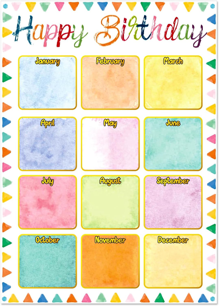 Happy Birthday Chart Poster Watercolor Birthday Posters for Classroom Decoration