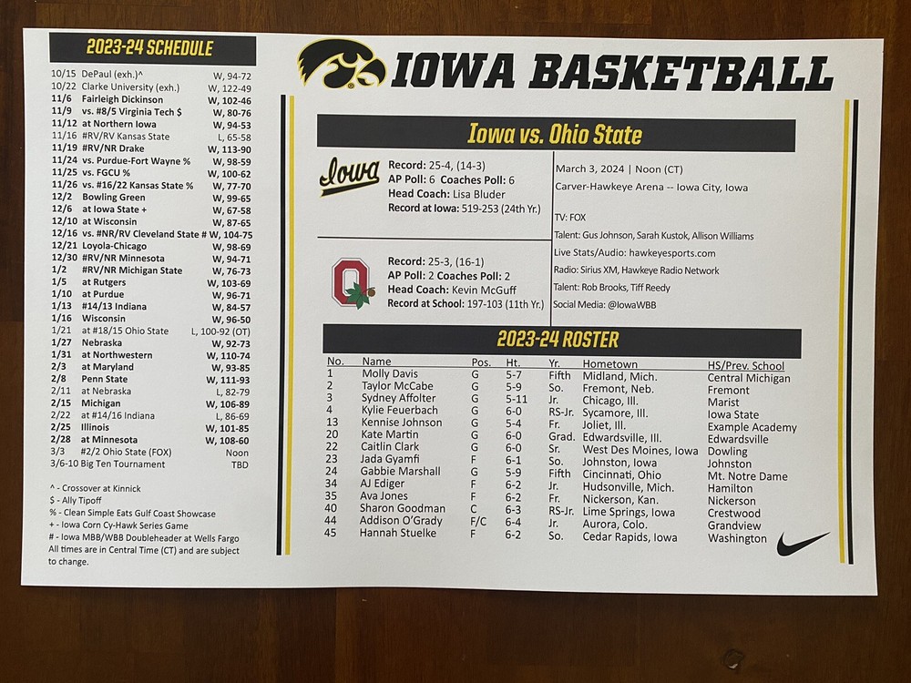 2024 NCAA Iowa vs OSU Game Flipcard - Caitlin Clark BREAKS Scoring Record