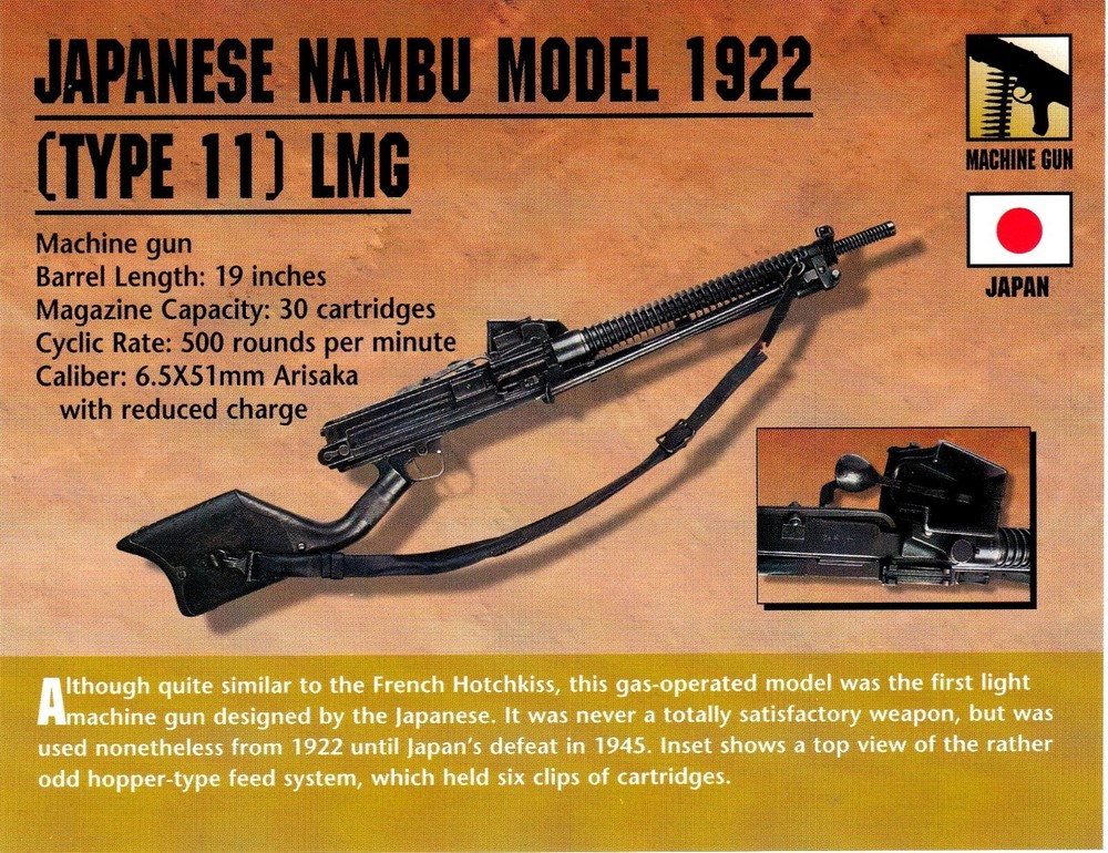 Japanese Nambu Model 1922 Type 11 LMG Machine Gun Classic Firearms Photo Card u
