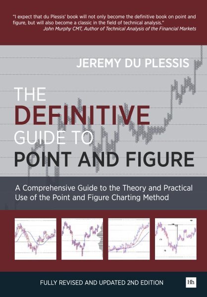 Master Point and Figure Charting Theory and Practical Applications in Trading