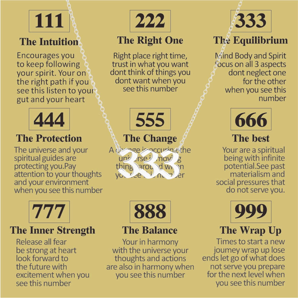 Dainty Gold Silver Plated Old English Number Choker Necklace Numerology Jewelry