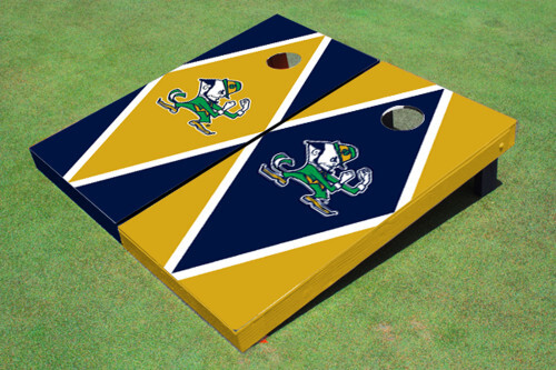 University of Notre Dame 