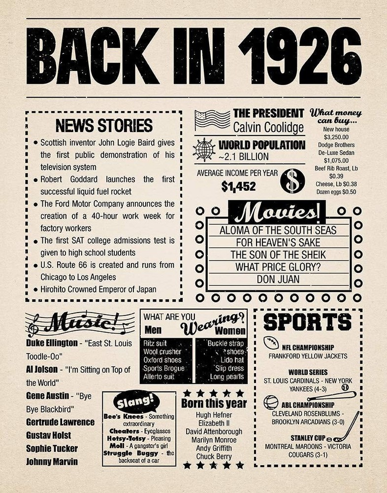 1926 Memories  | POSTER 24 X  18 inch |  Birthday Gift,  Newspaper, back in time