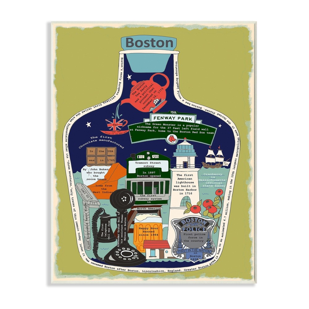 Stupell Vintage City Jar Boston Massachusetts Interesting