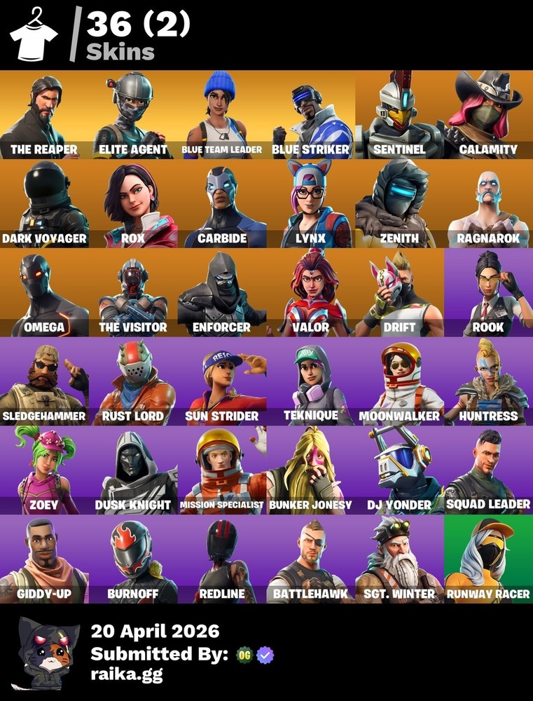 The Reaper, Omega, Elite Agent, Blue Team Leader, Lynx, Calamity, Take The L /36