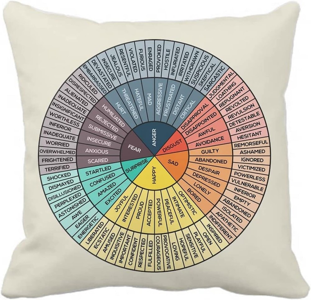 Wheel of Emotions Feelings Velvet Throw Pillow Covers Cozy Square Yellow