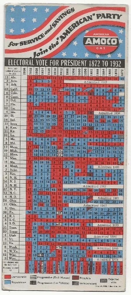 AMOCO Gas Political Blotter~1936 State Chart Electoral Vote President 1872-1932