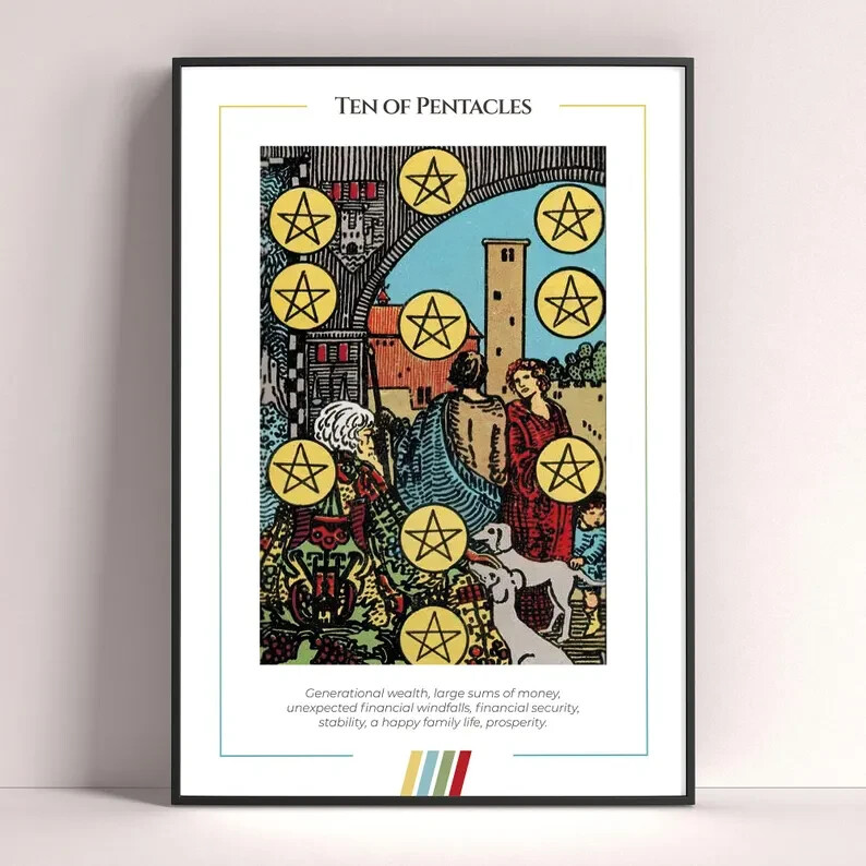 Ten of Pentacles Tarot Card Art Print Digital Download Tarot Poster