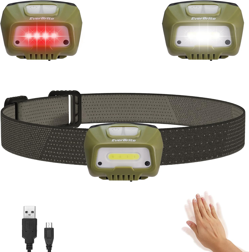 Rechargeable Headlamp, LED Bright Motion Sensor Head Lamp Flashlight with 6 Mode