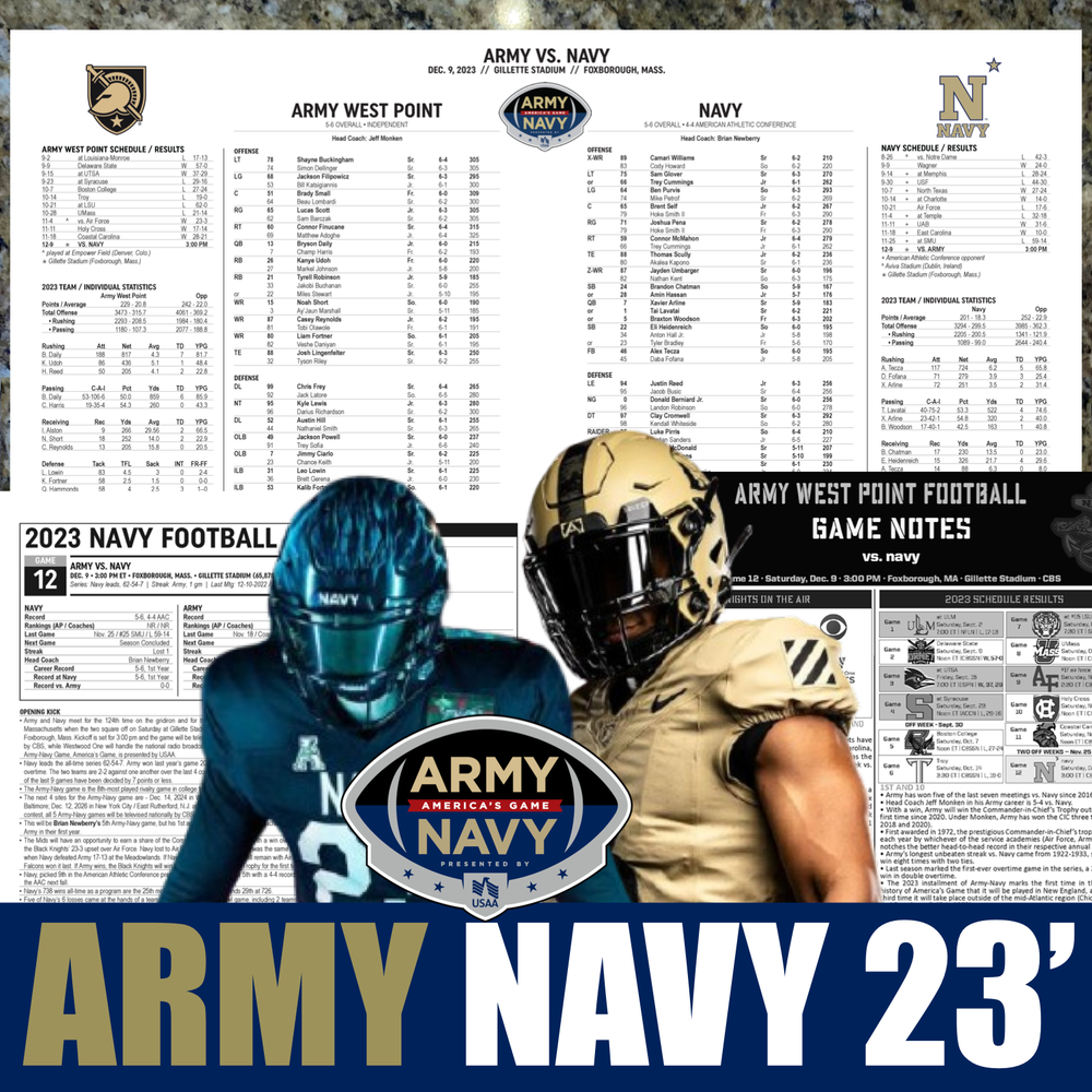 2023 Army vs Navy Game  - Game Flipcard & Program Notes NCAA Football GILLETTE