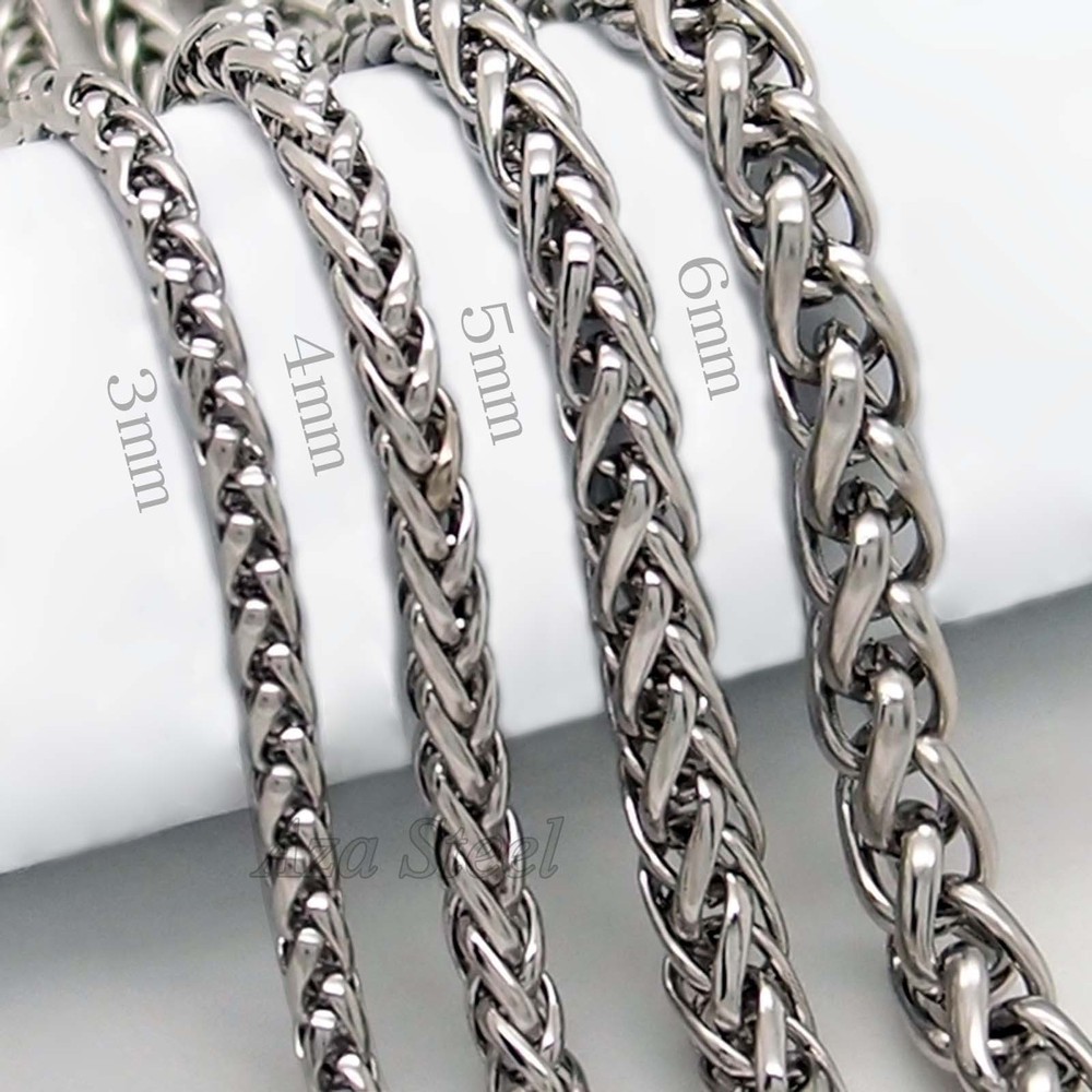 3/4/5/6MM 18-36