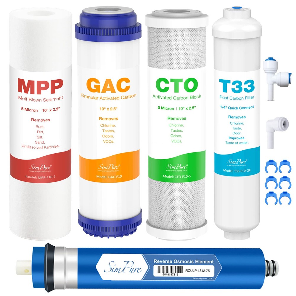 5-Stage RO Replacement Filter Set with 75 GPD Membrane - 5pc Pack