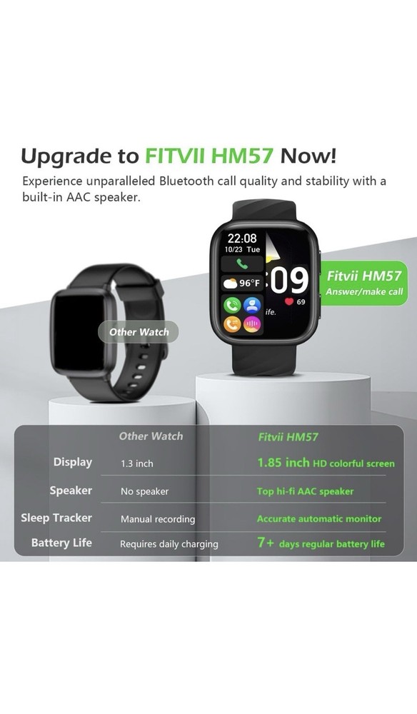 FITVII Health & Fitness Tracker HM57 Smart Watch-Open Box