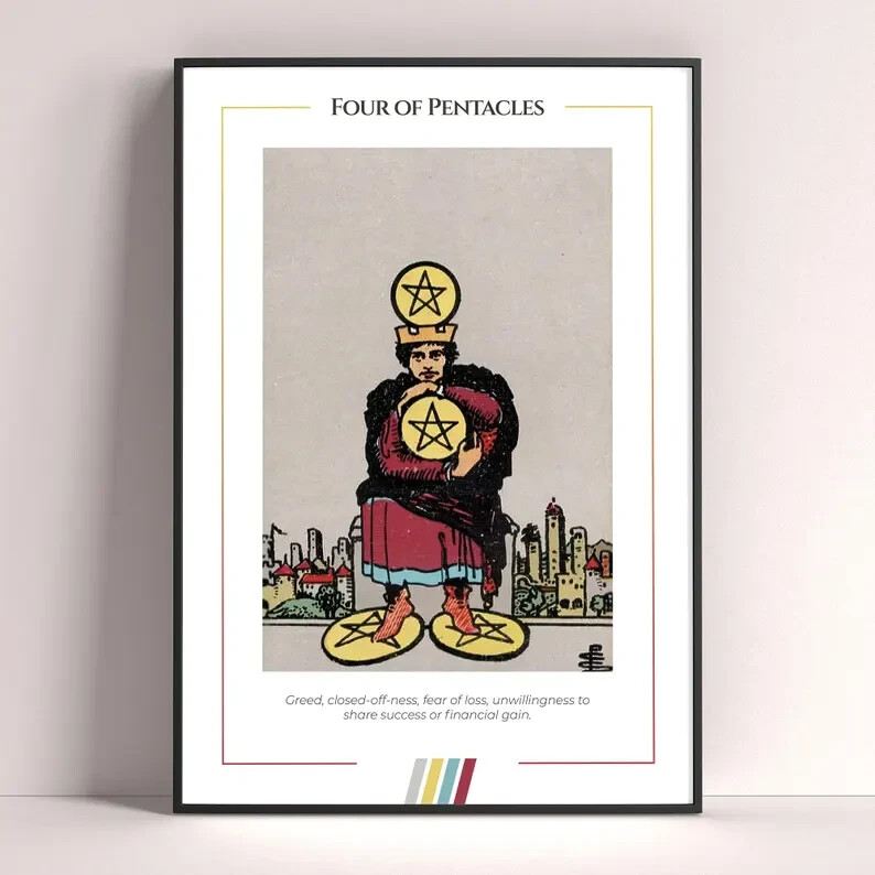 Four of Pentacles Tarot Card Art Print Digital Download Wall Decor  