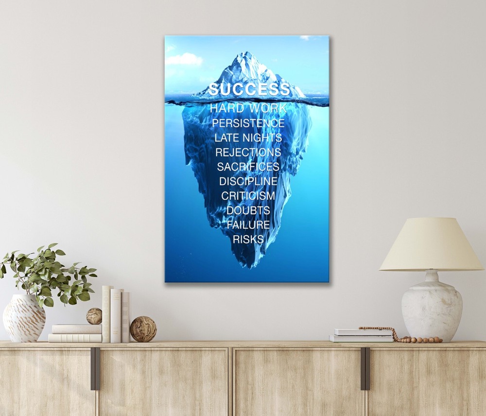 Motivation Poster, Iceberg  Wall Art  Canvas Unframed/Framed