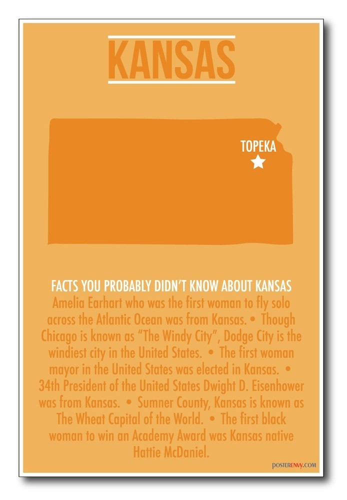Kansas - NEW US Travel Poster