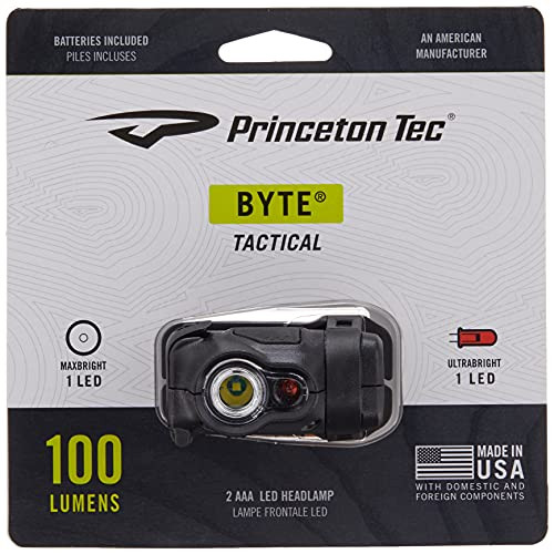 Byte Multi-Beam IPX4 Water Resistant LED Tactical Headlamp with 20 Modes