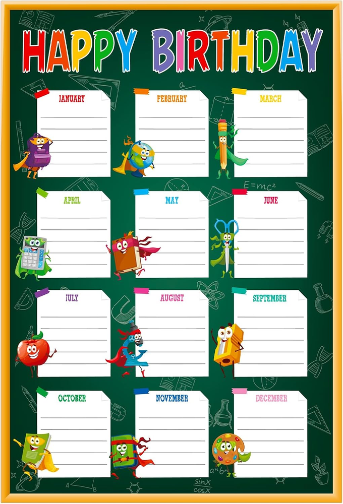 Birthday Chart for Classroom - Happy Birthday Chart Poster Chalkboard Classroom