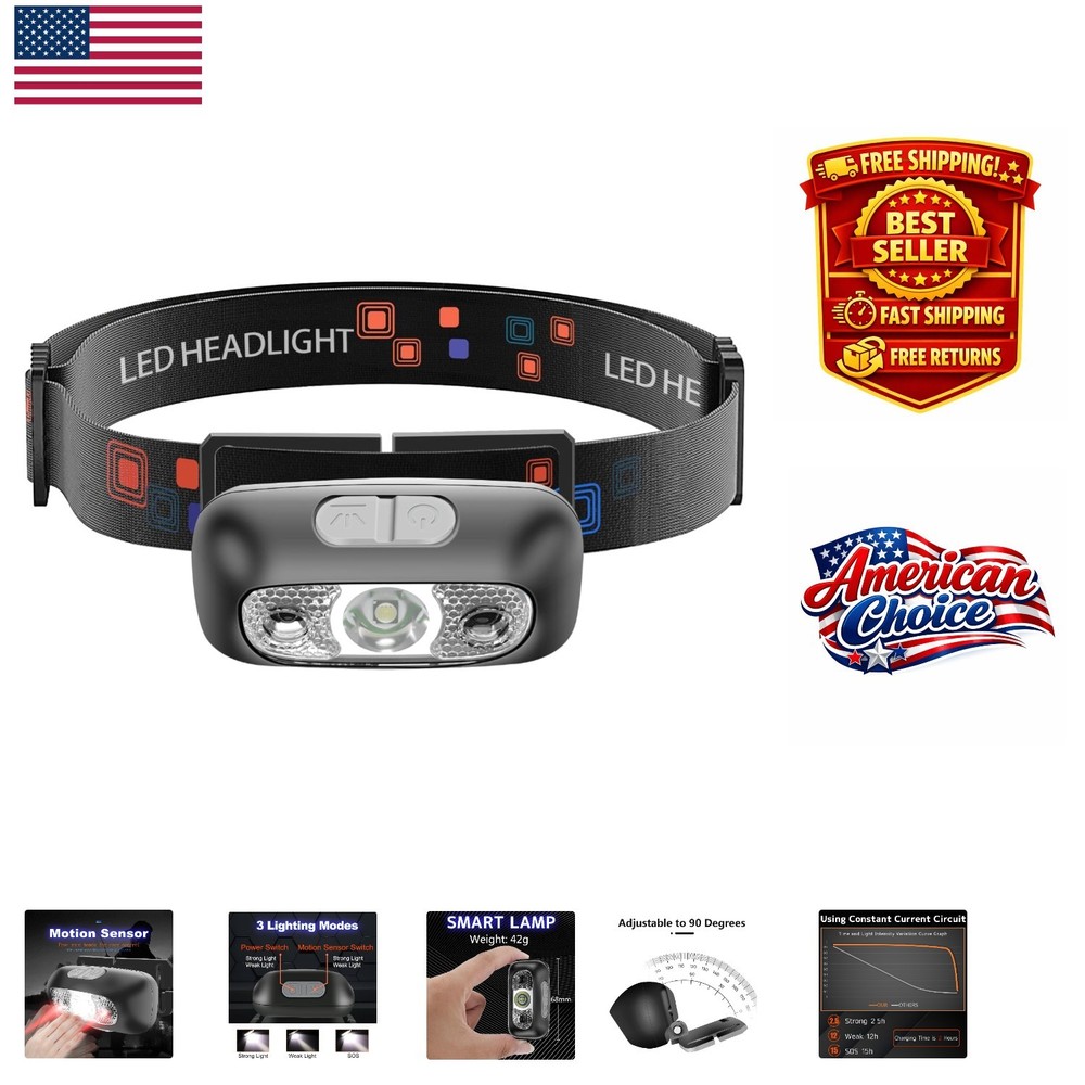 Ultra-Lightweight 350 Lumen USB-C Headlamp with Motion Sensor & Adjustable Beam