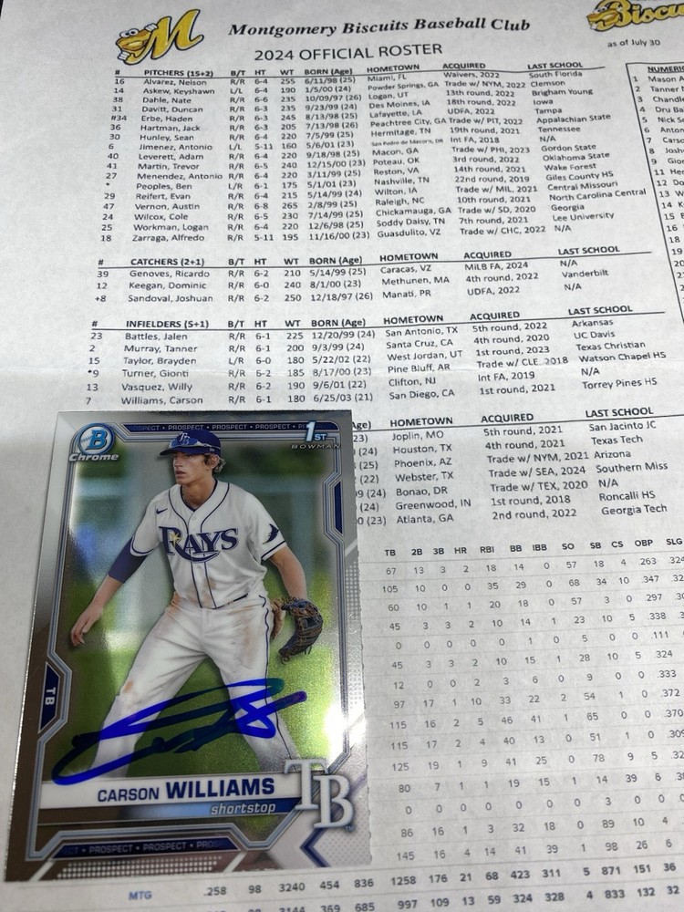 Carson Williams 2021 1st Bowman Chrome AUTO IP SIGNED Tampa Bay RAYS #1 Prospect