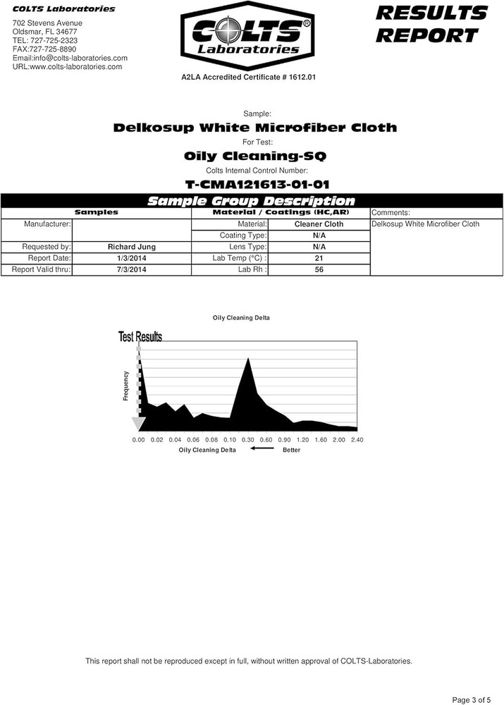 EXTRA LARGE 6 Pack Premium Microfiber Cleaning Cloths for Dusting and Polishing