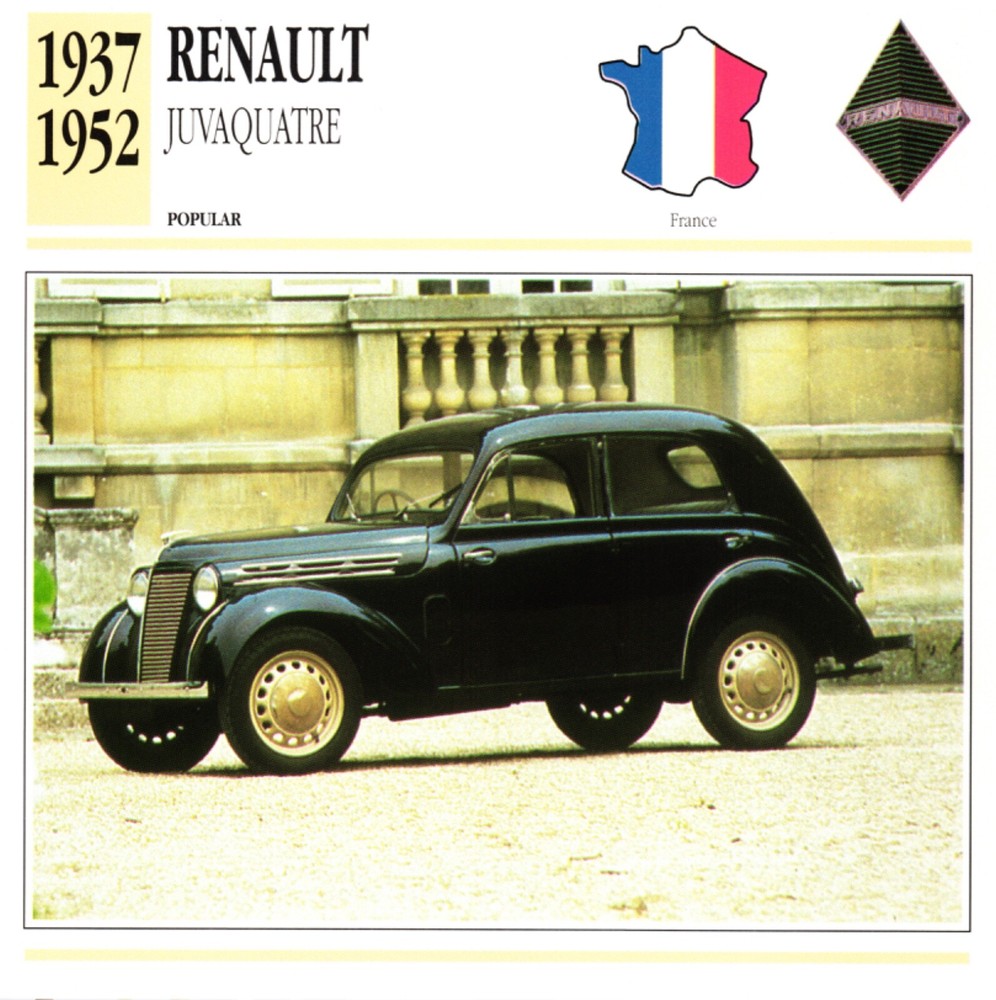 Renault Juvaquatre 1937-1952 Classic Car Collectors Club Card