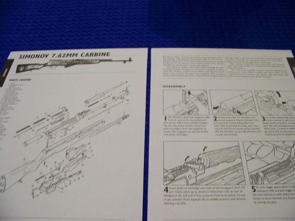 Simonov 7.62mm Carbine Exploded View and Disassembly Guide 281mm