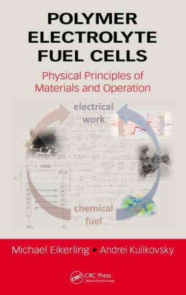 Polymer Electrolyte Fuel Cells Materials Principles and Operation Guide