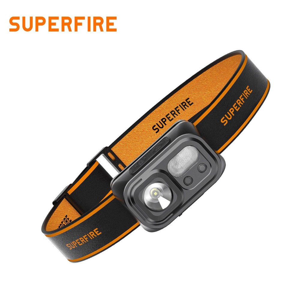 USB Rechargeable Waterproof LED Headlamp with Multicolor Options and Compact Modern Design