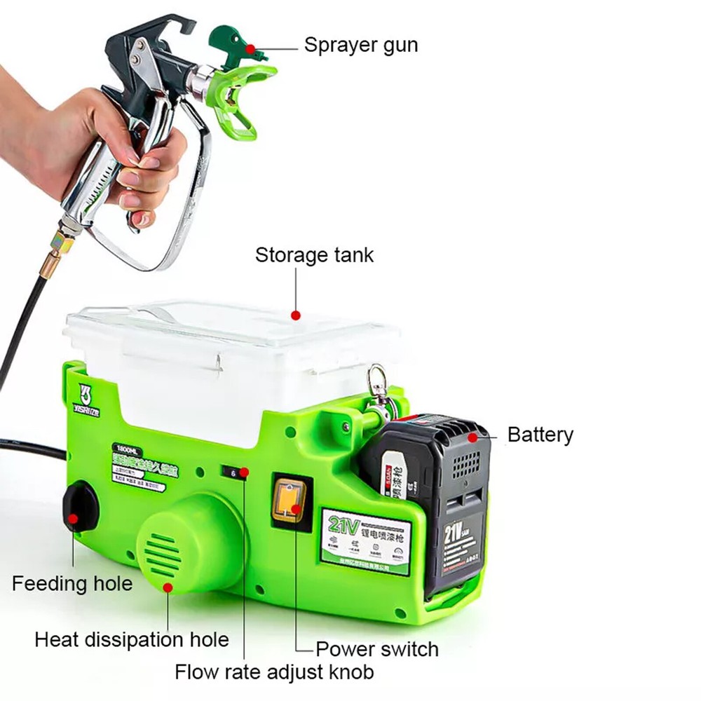 500W Cordless Paint Sprayer with Battery - High Pressure Spray Gun