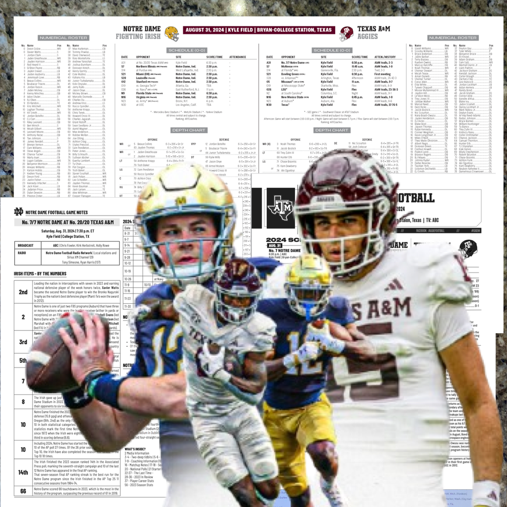 2024 Notre Dame vs Texas AM - Game Flipcard & Program Notes AUG 31 Football NCAA