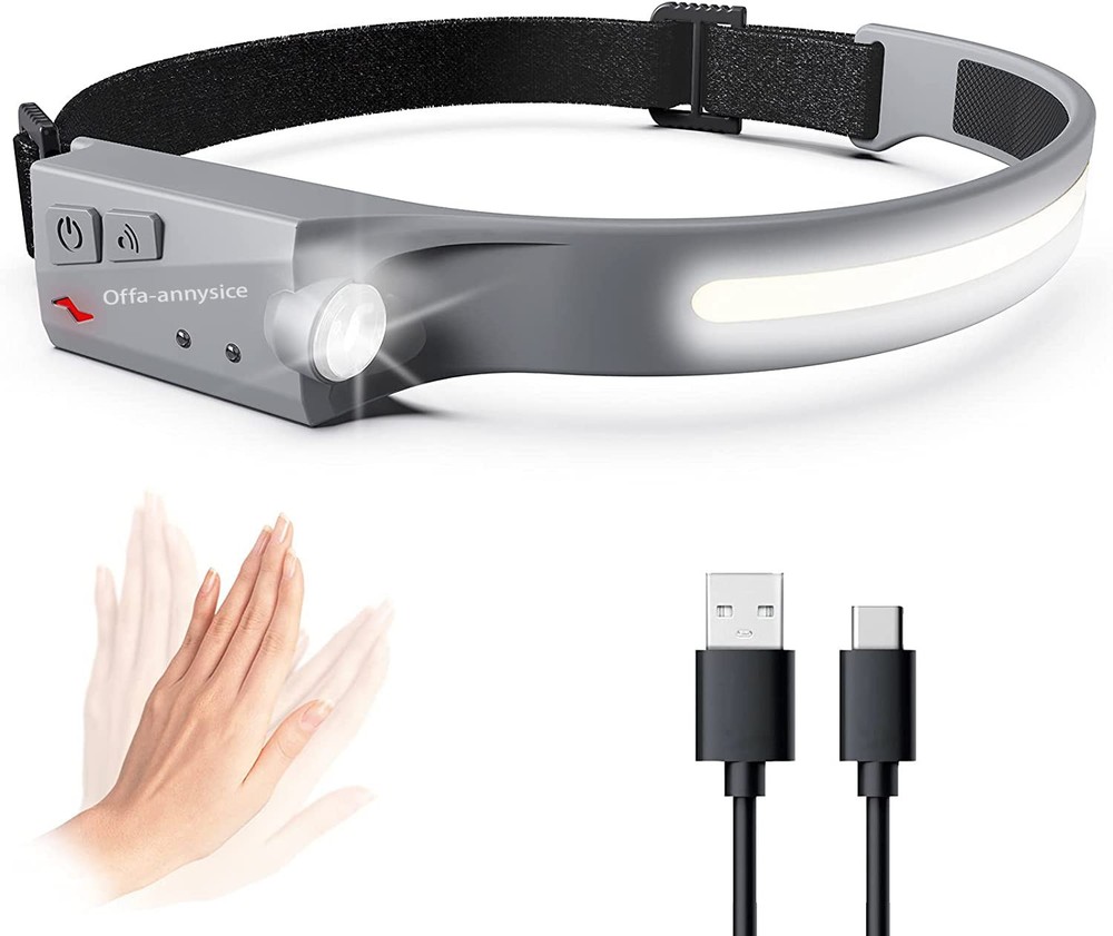 Led Headlamp Rechargeable,Headlight,Headlamp Flashlight,Head Lamp to Wear,Hea...