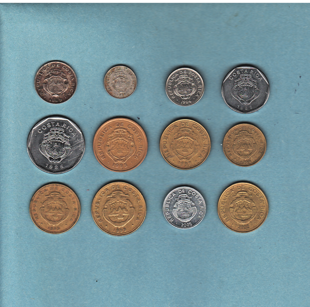 Costa Rica - Coin Collection Lot - World/Foreign/N. & C. America