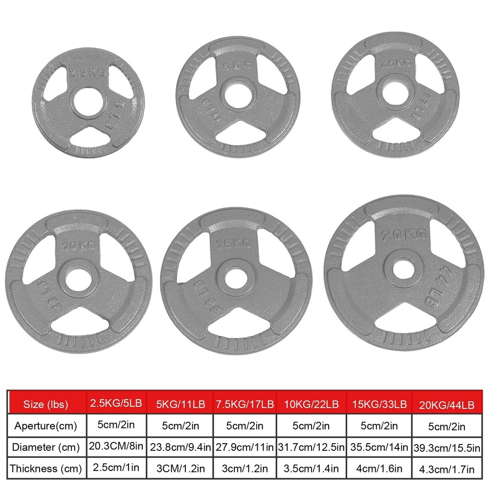 2.5KG/5KG/7.5KG/10KG/15KG/20KG 3Hole Package Film Weight Plates  Plates.