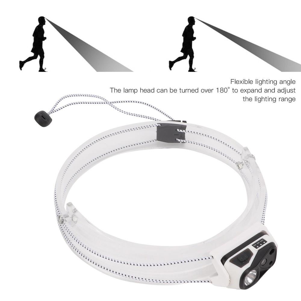 LED Headlamp IPX5 Waterproof Motion Sensor USB Charging Adjustable Mini Head