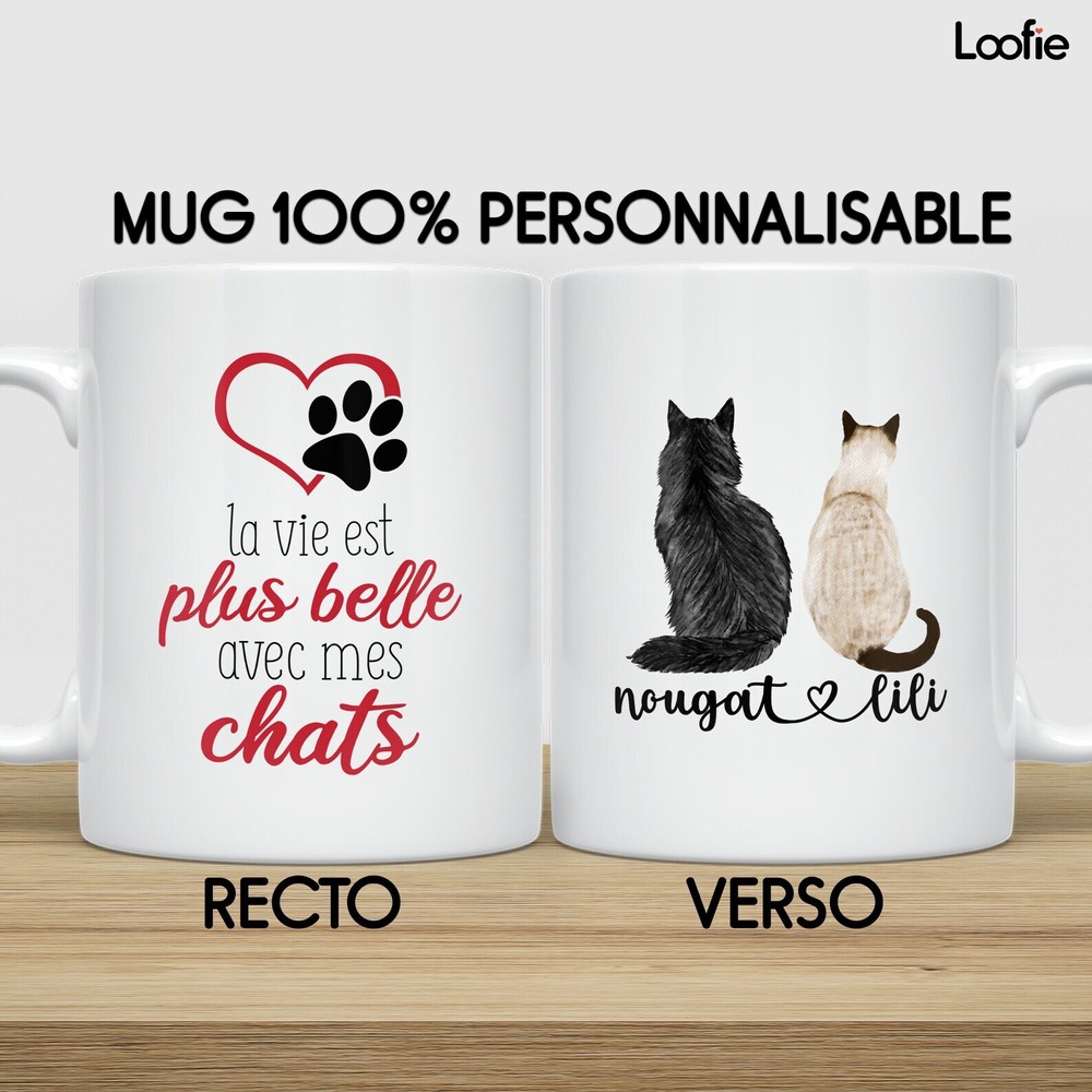 Custom Cat Mug Customizable Cat Cup Cat Gift Custom Cat Portrait