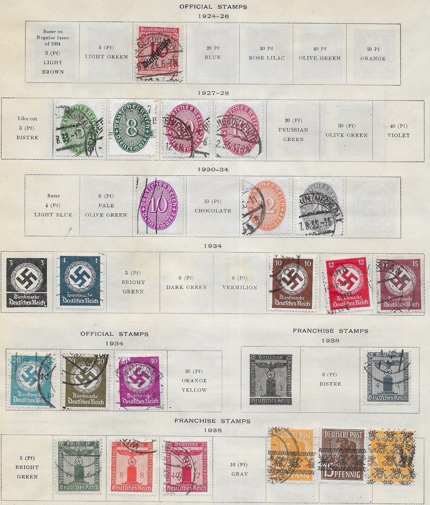 22 Germany Back of Book Stamps from Quality Old Antique Album 1924-1938